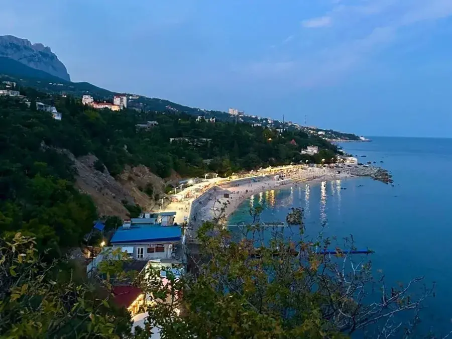Пляжи в Симеизе
